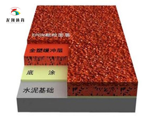 13mm混合型塑膠跑道